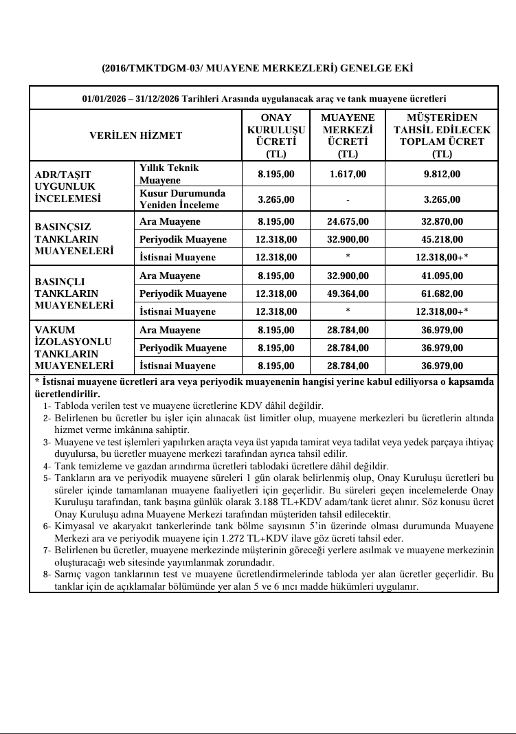 2026 Yılı Muayene Ücretleri